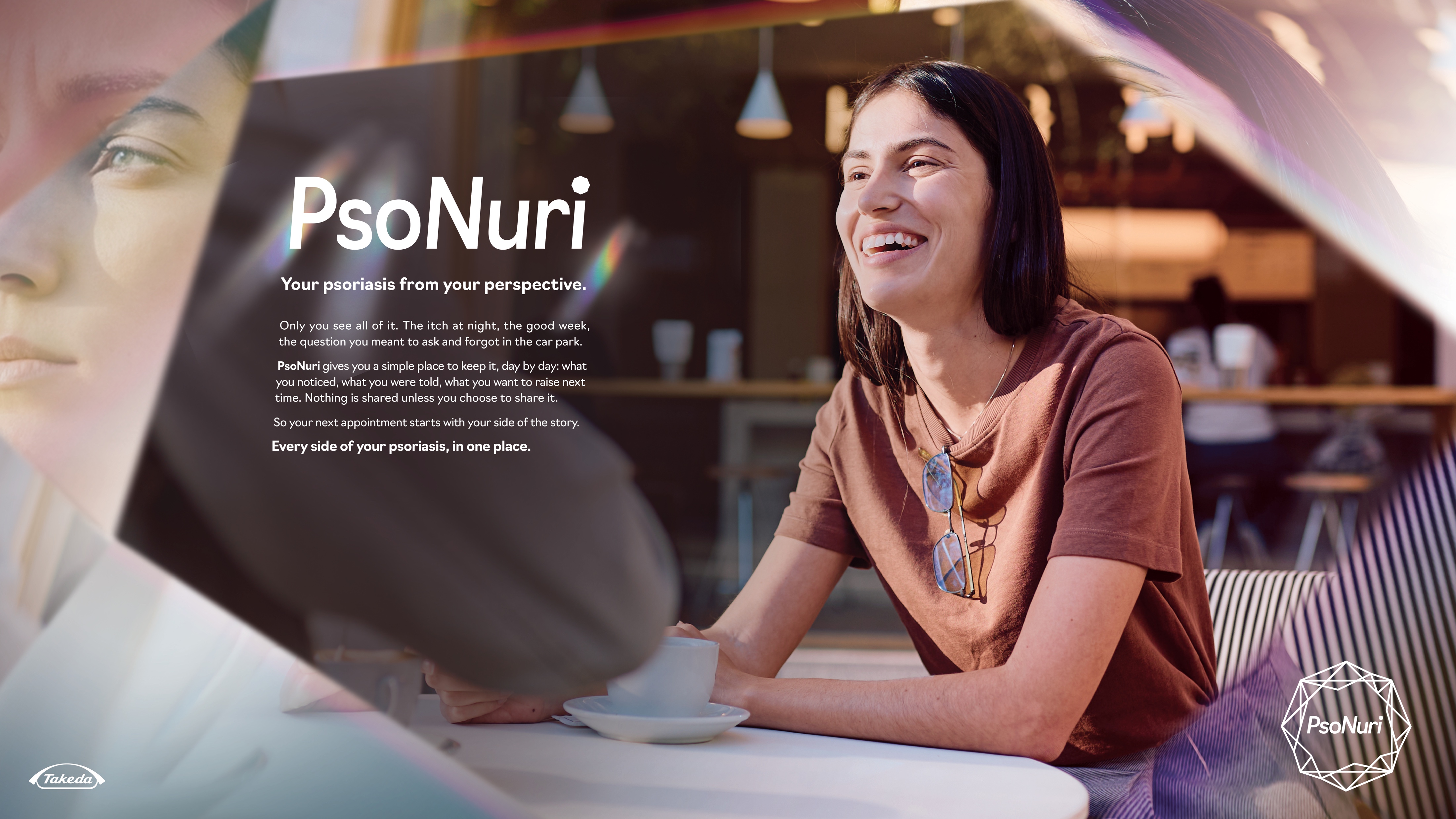 Patient exploration / 02: Your psoriasis from your perspective.