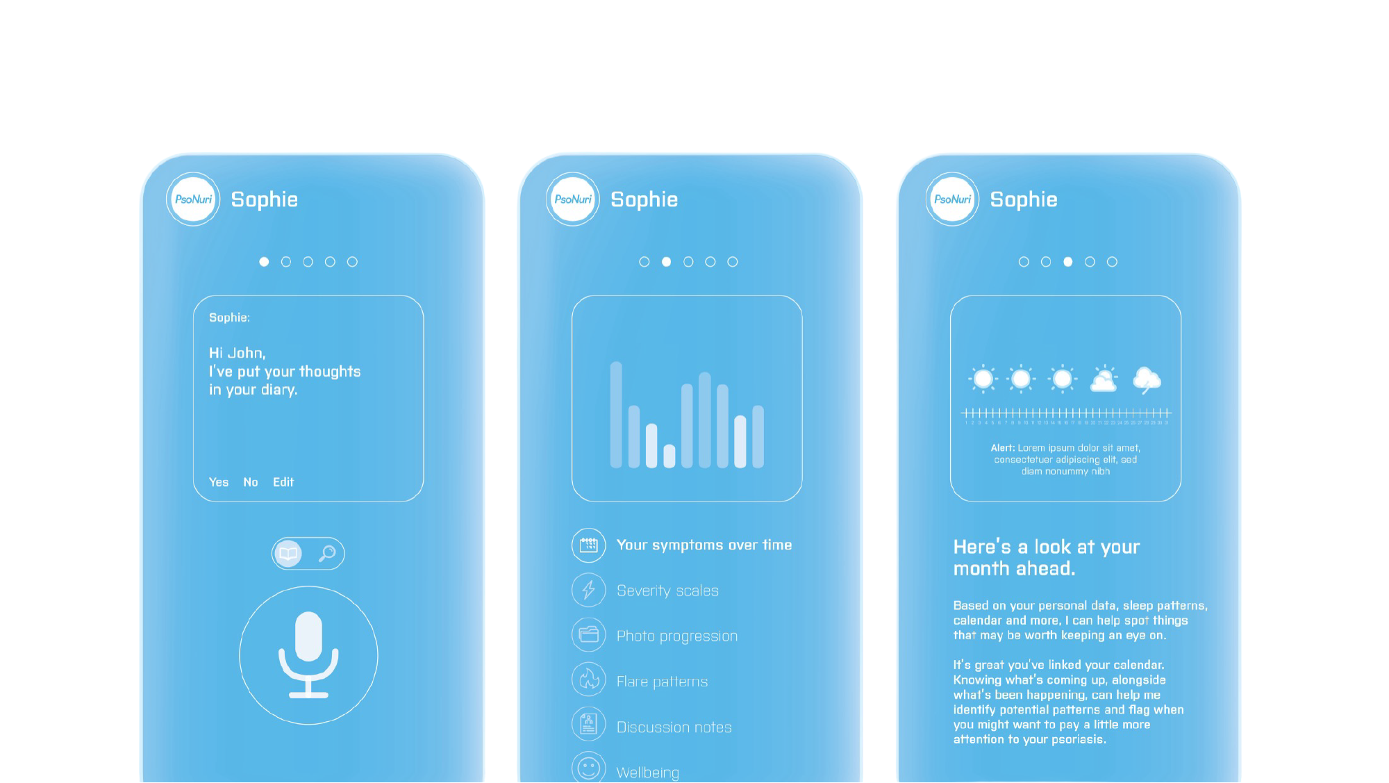 Daily conversation interface with a diary confirmation and microphone
